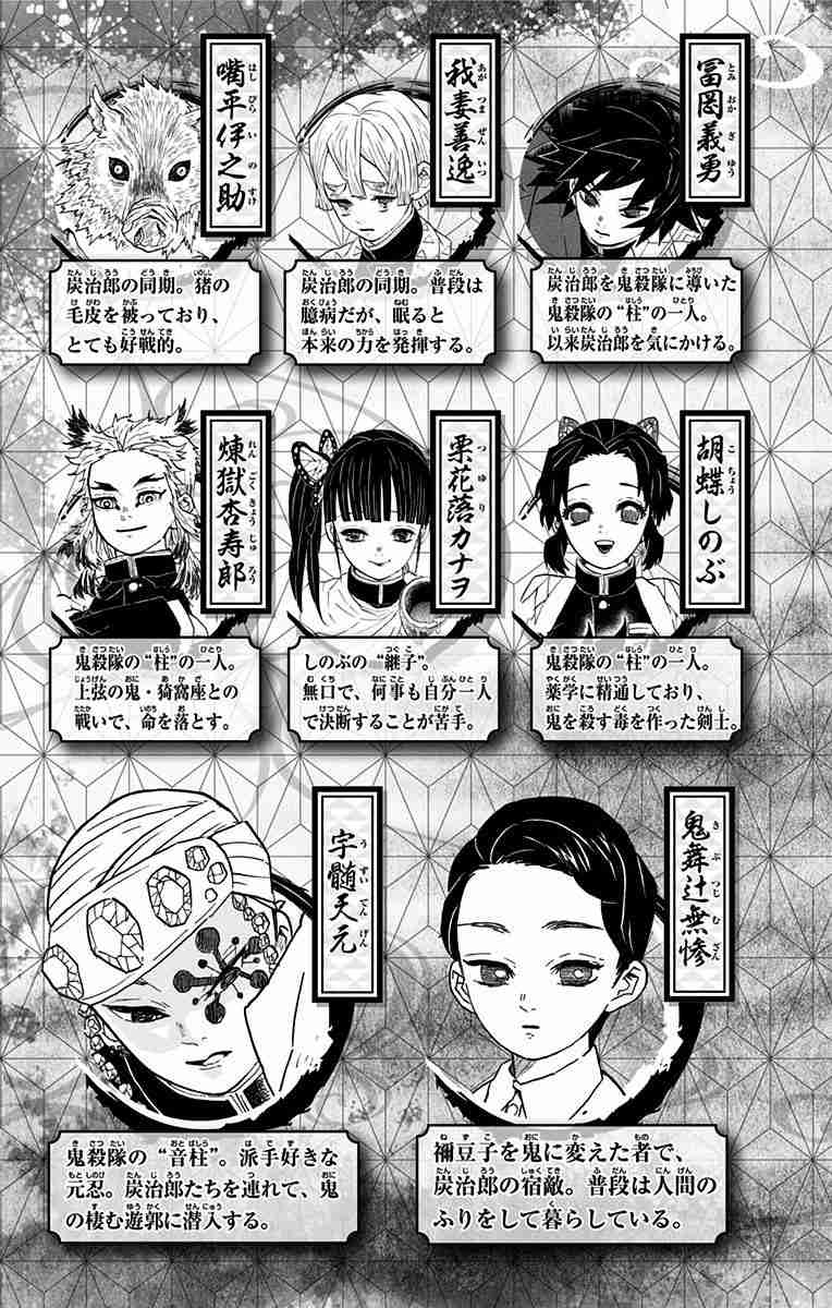 Kimetsu no Yaiba Chapter 79.5 4